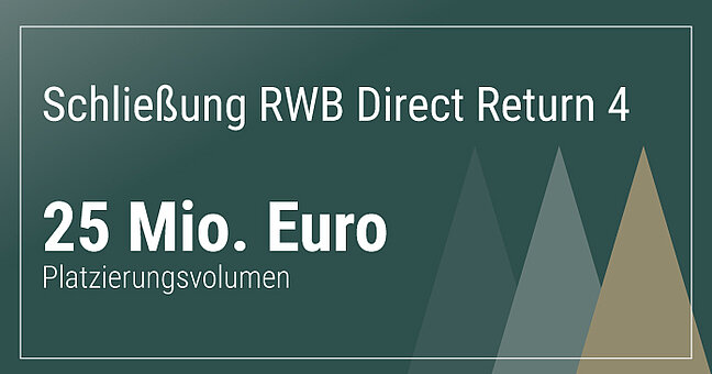 Schließung Direct Return 4